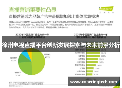 徐州电视直播平台创新发展探索与未来前景分析