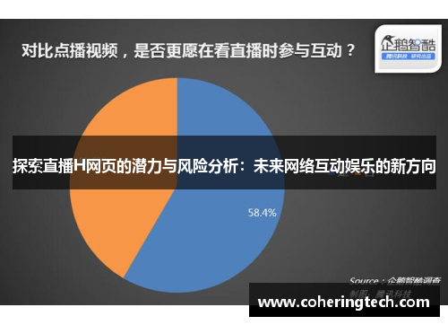 探索直播H网页的潜力与风险分析：未来网络互动娱乐的新方向